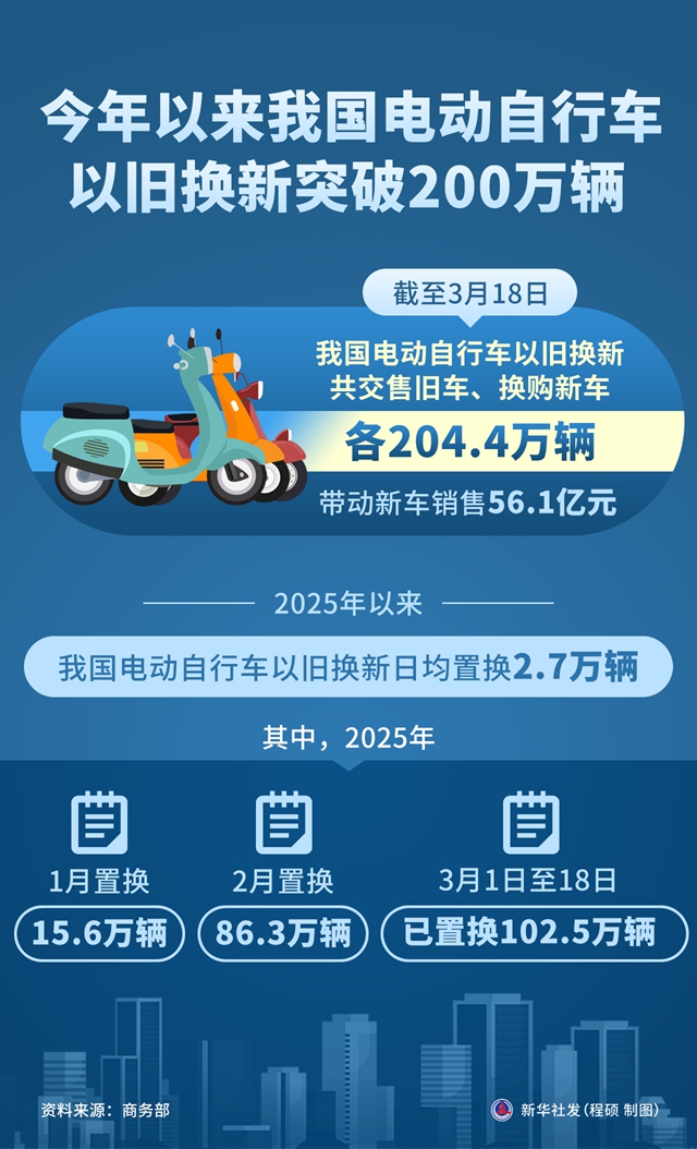 W020250319648127830686_ORIGIN.jpg